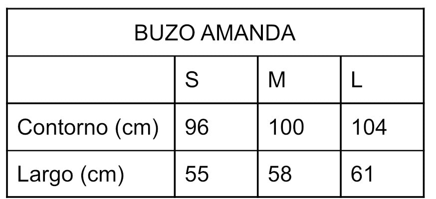 Buzo Amanda