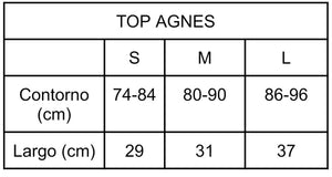 Top Agnes